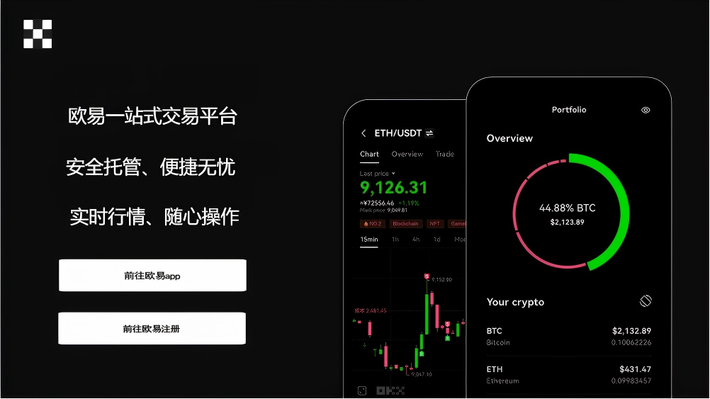 ok交易所下载官网入口